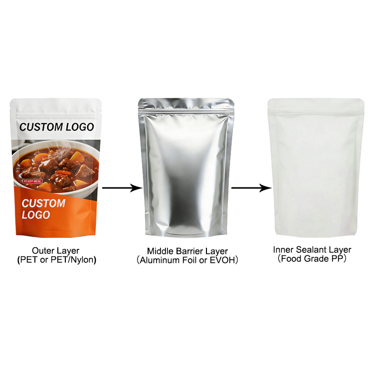 Custom Logo Non-Toxic BPA-Free Heat Resistance Moi Moi Cooking Pouch - Image 3